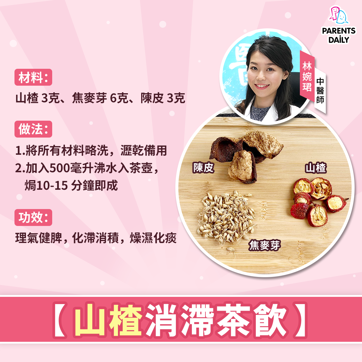 Parents Daily - 【#PDNews】新年食滯咗點算好？有咩消滯茶飲？...