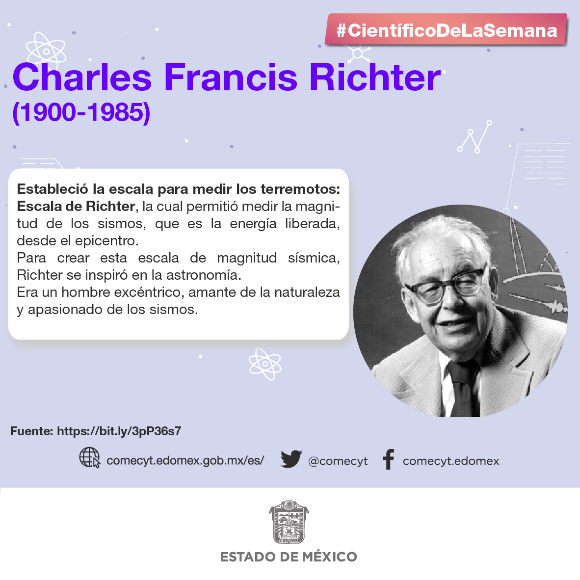 Consejo Mexiquense de Ciencia y Tecnología - Charles Francis Richter ...