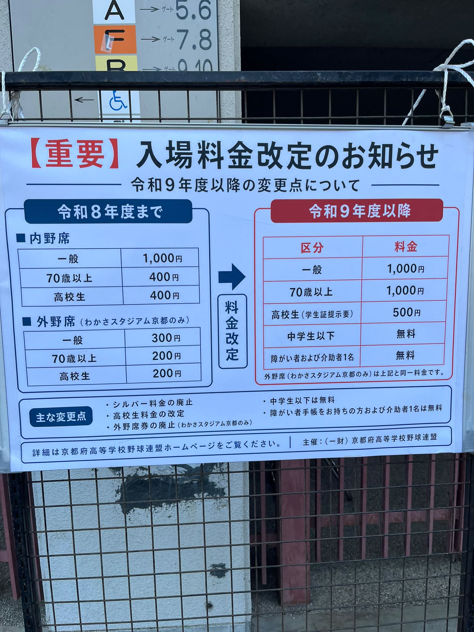 Kバス　制帽59センチ　最終値下げラスト金額 残念・・・