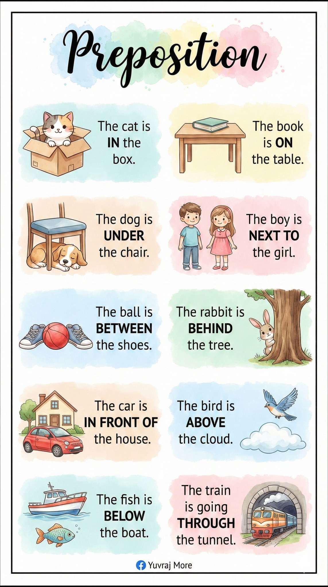 Yuvraj More - Prepositions #nipunbharatmission... | Facebook