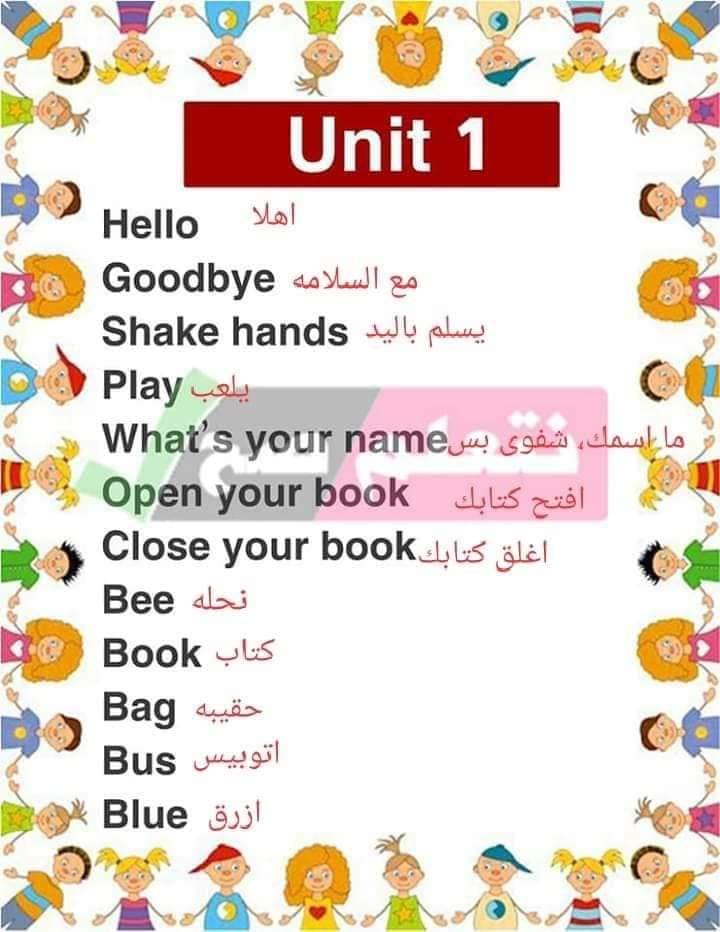 كلمات انجليزي أولى ابتدائي منتديات فايز للغة الإنجليزية Facebook