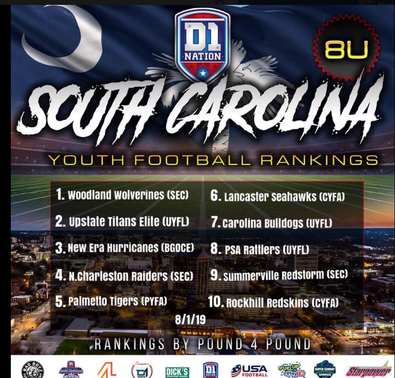 Summerville Wave - 🏈🌩 The Sertoma Red Storm Elite Youth Football team ...