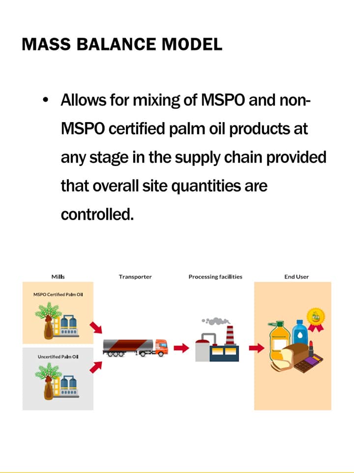 The Malaysian Sustainable... - Rehpro Certification Sdn Bhd | Facebook