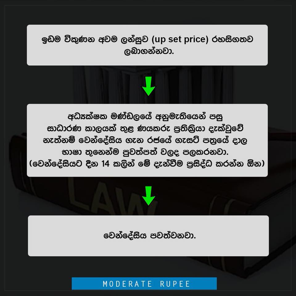 Moderate Rupee