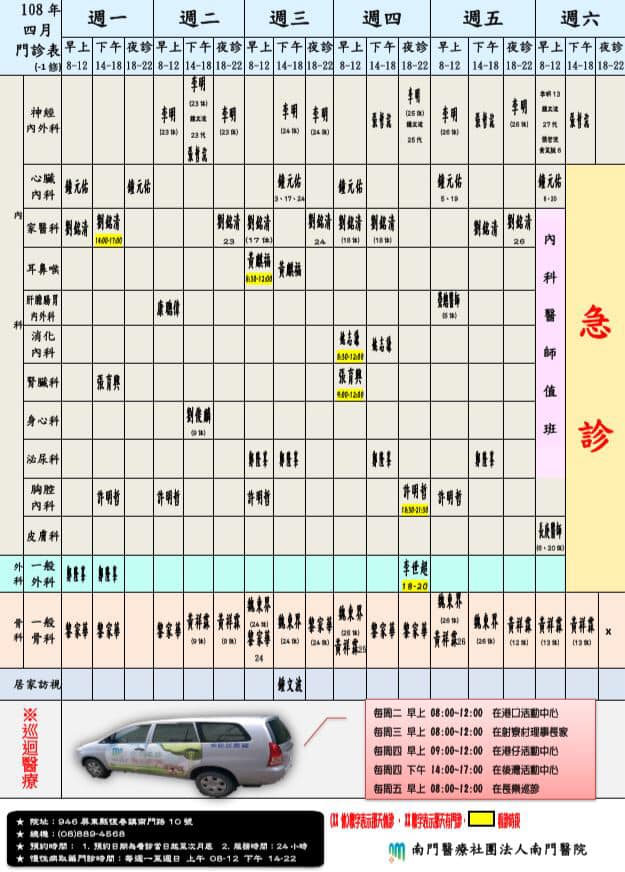 恆春南門醫院區域醫療聯防再傳佳話