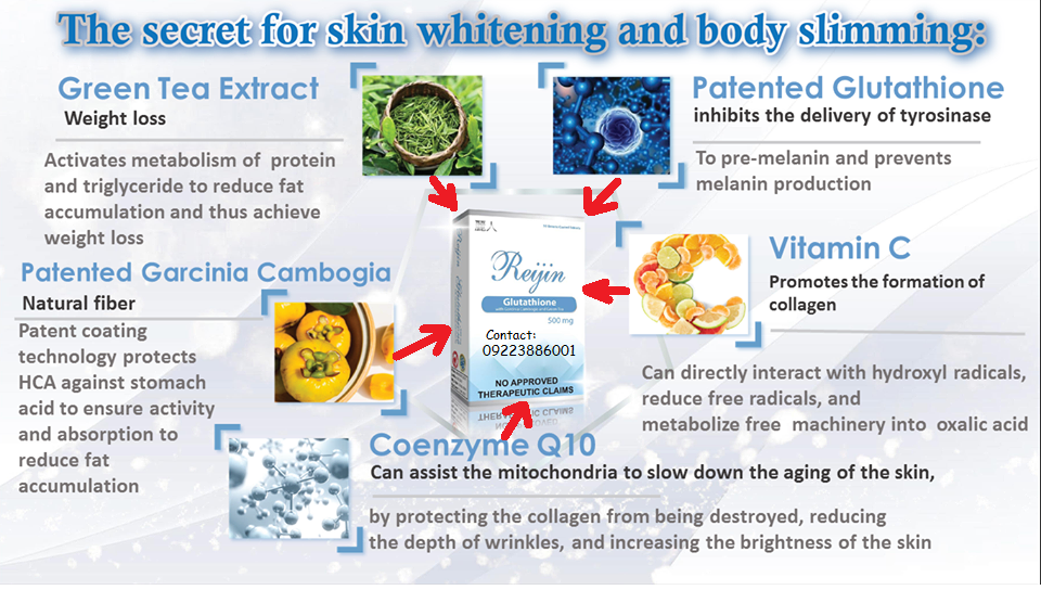 reijin glutathione fda approved International (@ReijinInternational) • Facebook all-natural lotion Format:120 Vegan Capsules huberman bpc 157 brand