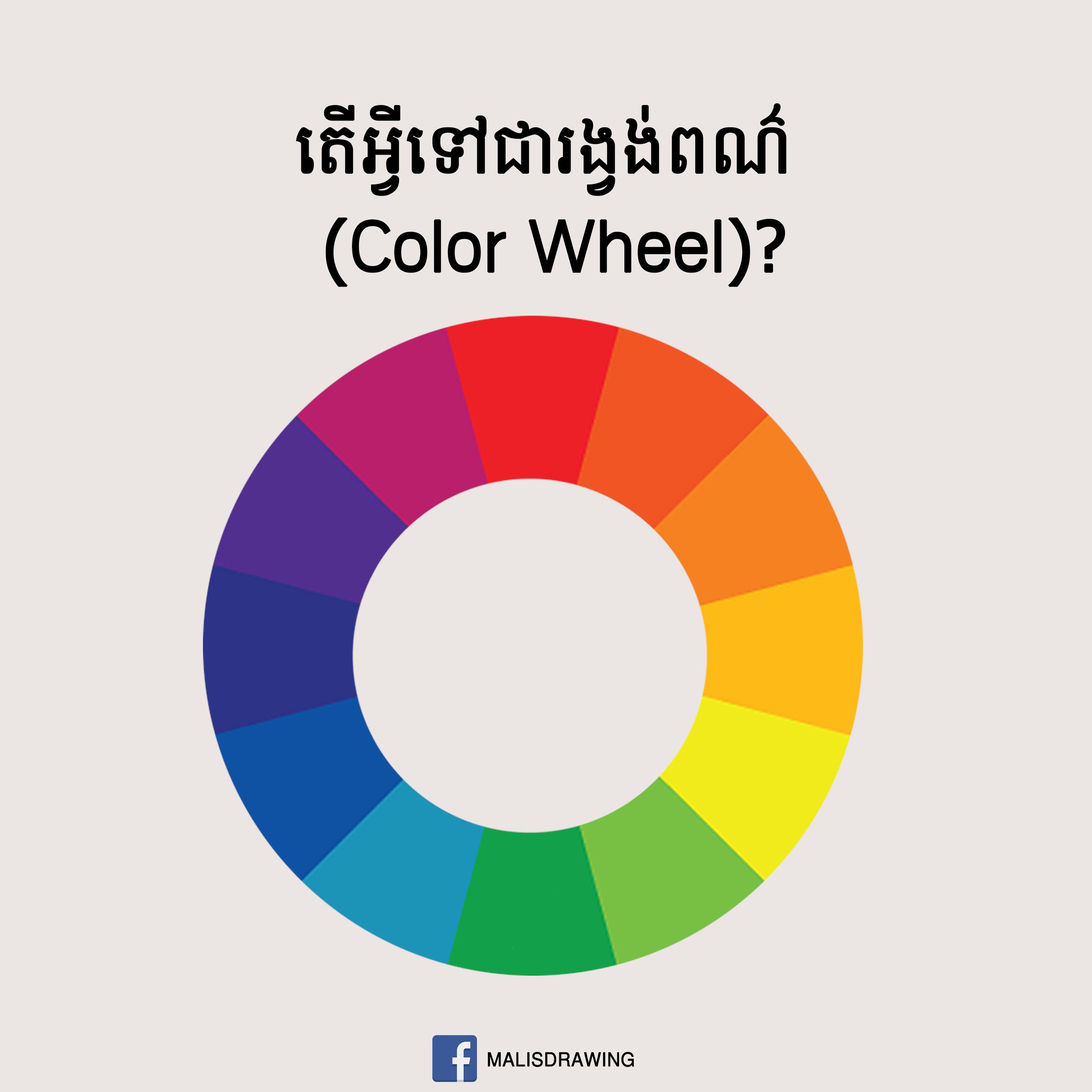 Malisdrawing - ថ្ងៃមុនយើងរៀនពីពាក្យបច្ចកទេសនៃពណ៌រួចហើយ... | Facebook