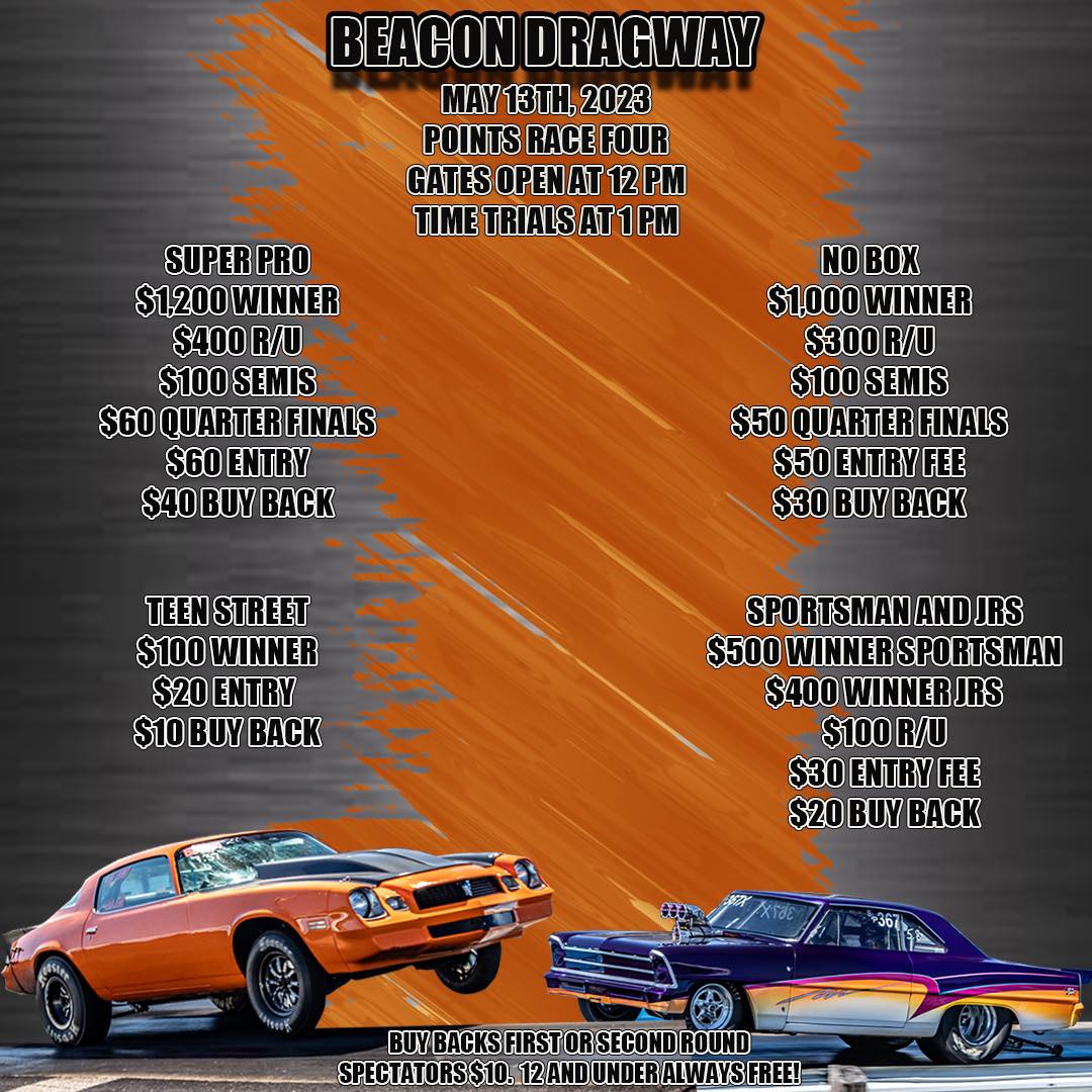 Beacon Dragway - It’s going to be a BUSY WEEKEND at BEACON... | Facebook