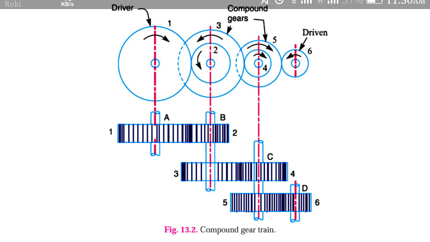 #Compound_Gear_Train: When there... - Mechanical Engineering | Facebook