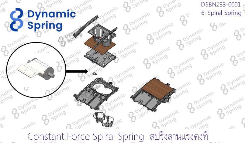 👉สปริงลานแรงคงที่👈... - Dynamic Springs Design and Precision