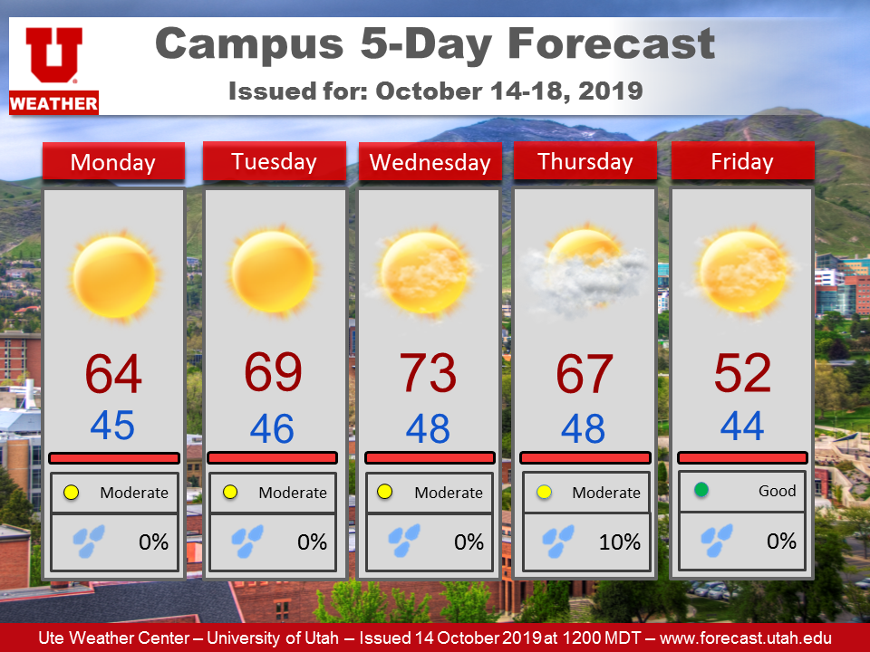 Utah Weather Center | Salt Lake City UT