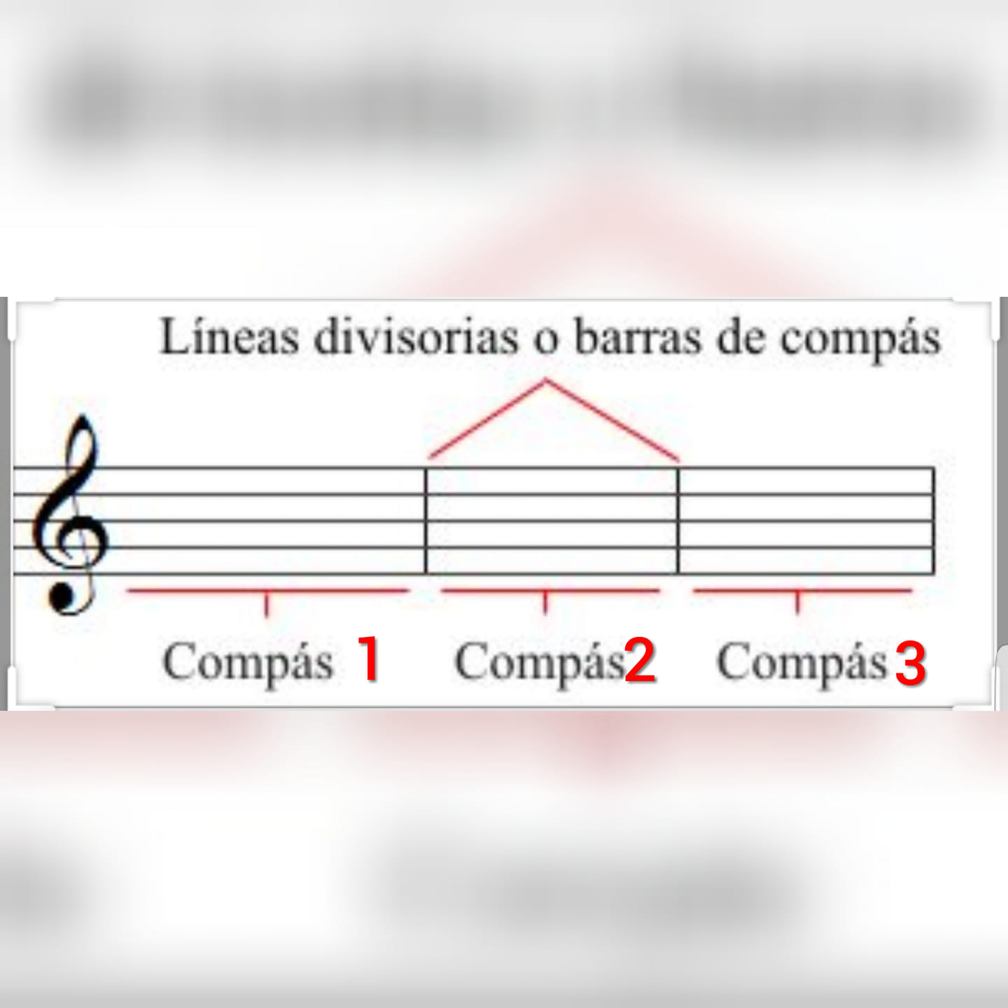 🎼COMPÁS MUSICAL🎼 Los... - Escuela de Música Orquesta