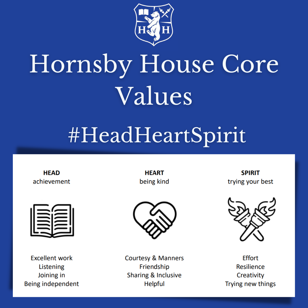 Introducing our new HHS Core... - Hornsby House School