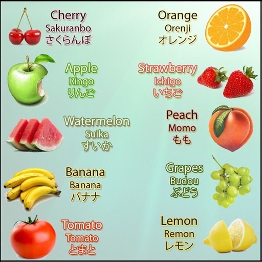 Fruit and Veggies in japanese 🍒🥑🥦** * Apple: りんご (*ringo