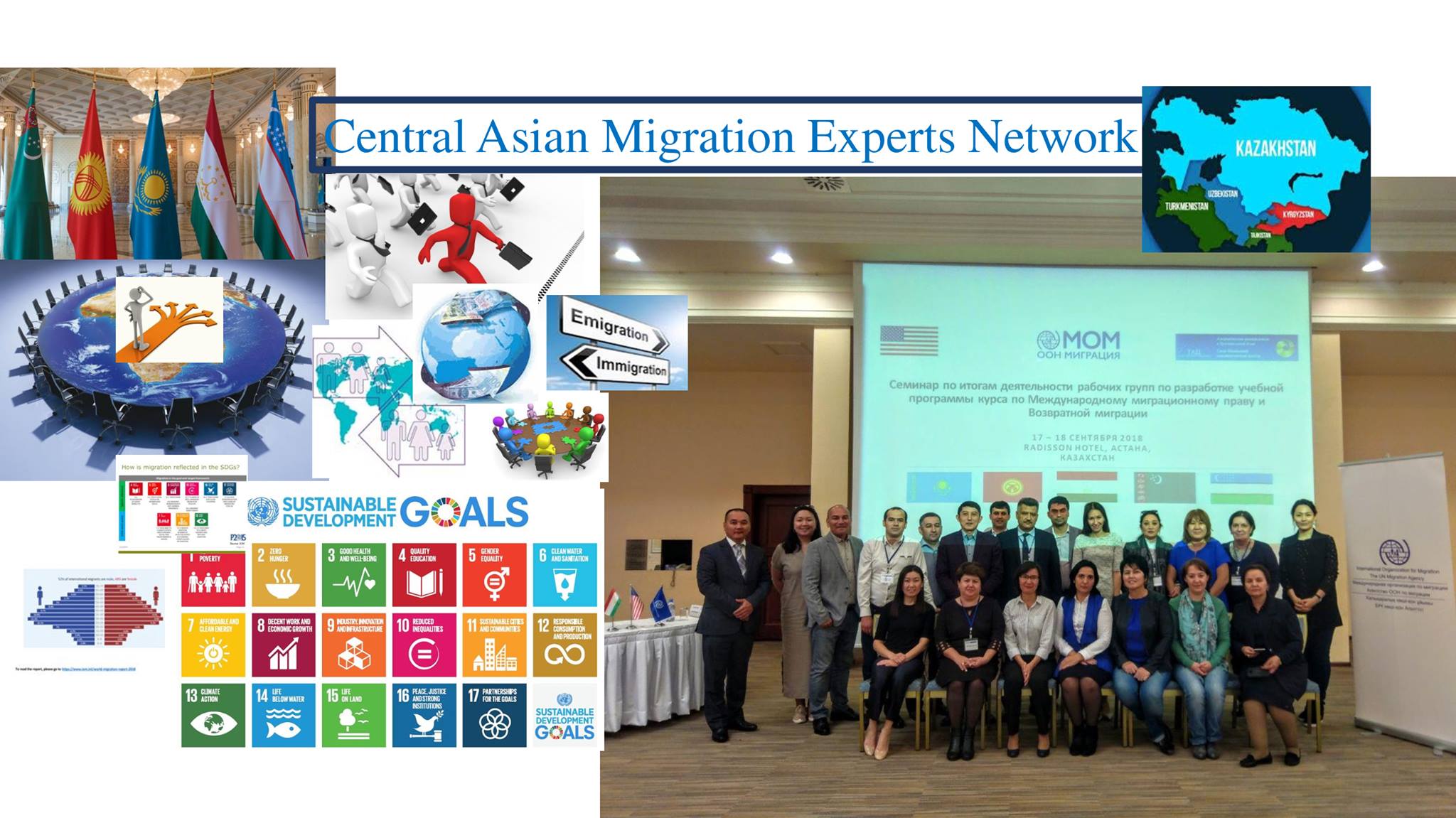 Central Asian Migration Experts Network | Facebook