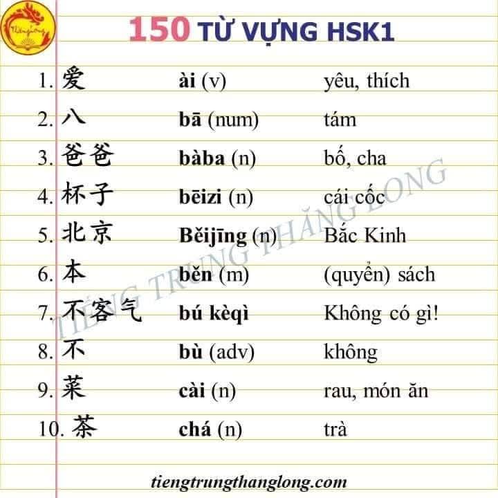 Nguyễn Danh Vân - CÁCH DÙNG CHỮ 的 TRONG TIẾNG TRUNG... | Facebook