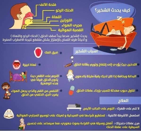 عيادة الدكتور هاني حميد المهداوي أختصاص أنف و أذن وحنجره Home Facebook