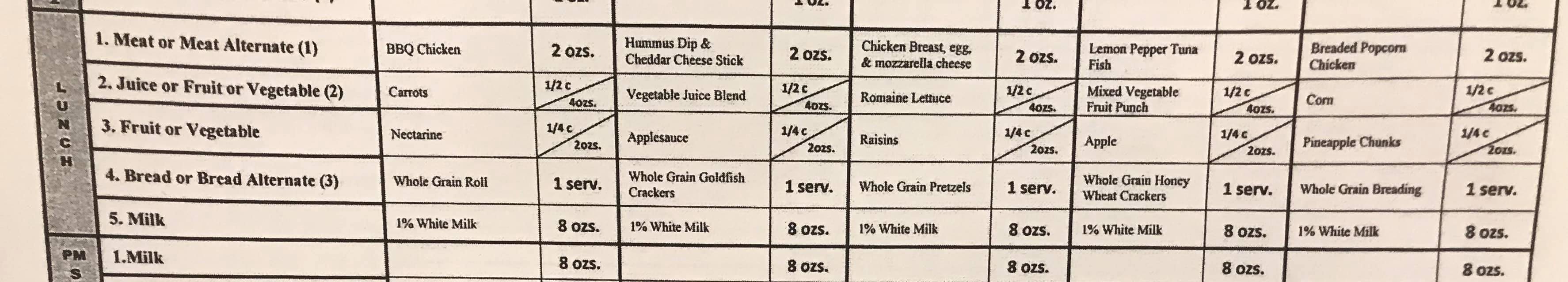 Here is the breakfast & lunch... - ABC Express Preschool, LLC | Facebook