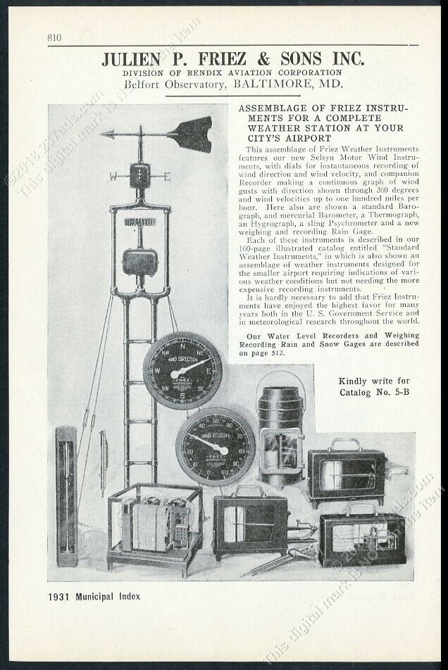 Weather... - Cyclone Performance Weather Instruments | Facebook