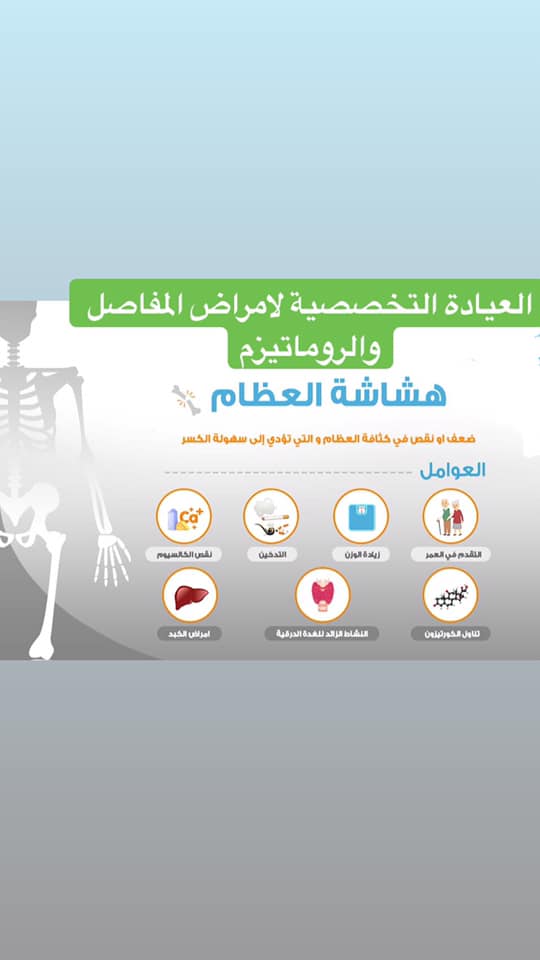 هي العظام التي تكون على الفخذ اسالنا