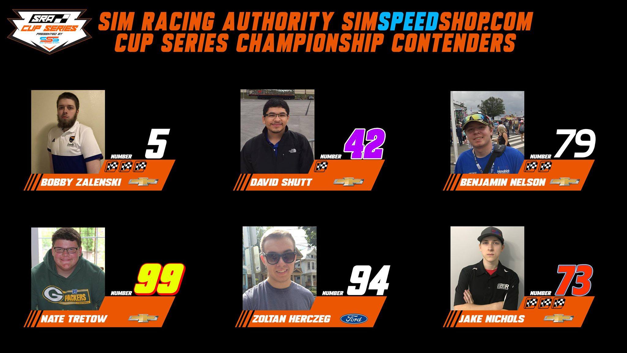 Sim Racing Authority Cup Series... - Sim Racing Authority | Facebook