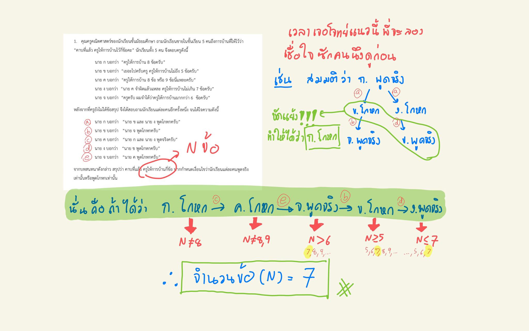 Sponge Math สอนคณิตศาสตร์ ทุกระดับ แข่งขัน สอวน. ฉะเชิงเทรา | Chachoengsao