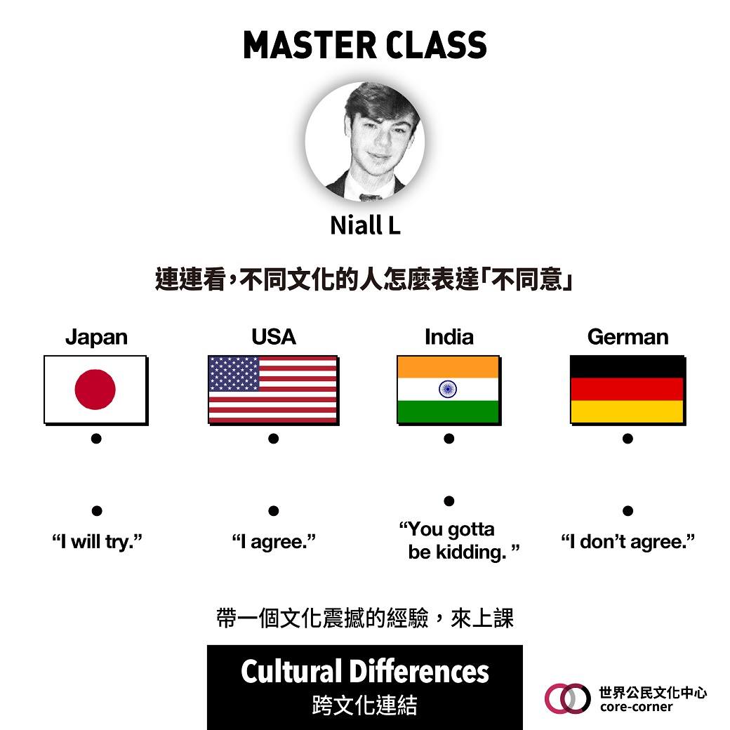 連連看，不同文化的人怎麼表達不同意。 MASTER CLASS#5... - 英語島 English Island