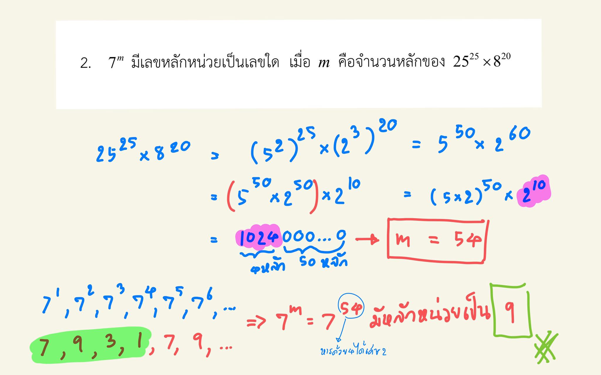 คลาสสิคๆ... - Sponge Math สอนคณิตศาสตร์ ทุกระดับ แข่งขัน สอวน. ...