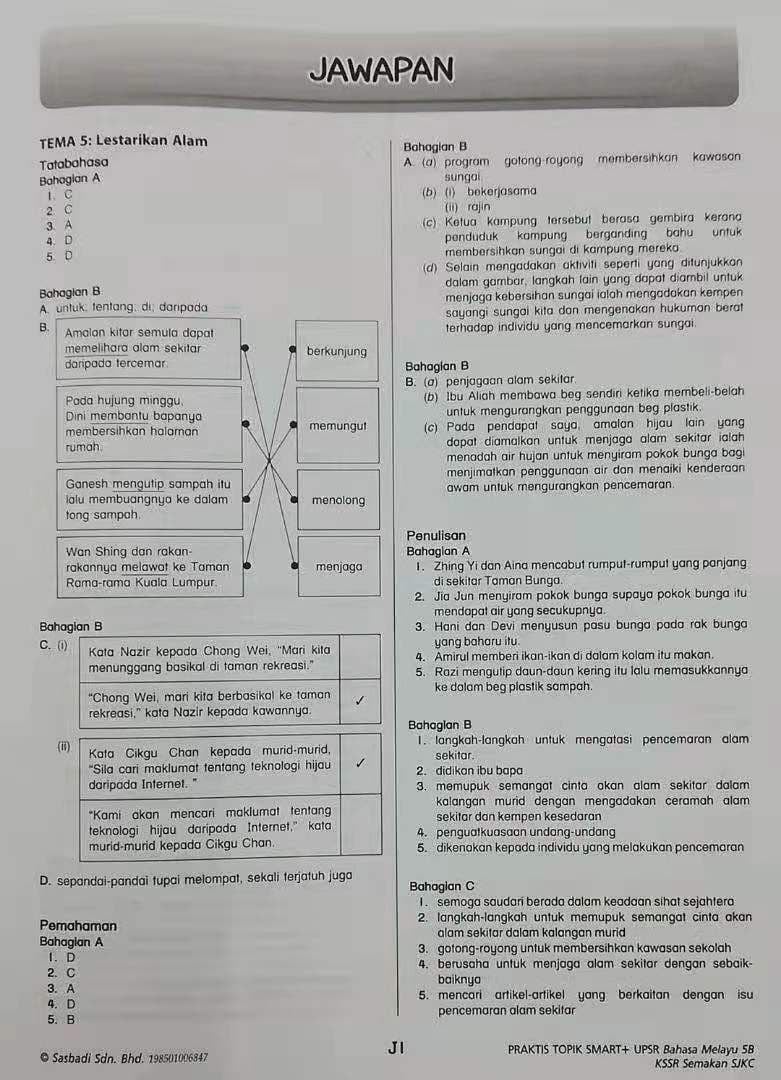 Bm Sjkc Tahun 5 Muka Surat 98 Worksheet