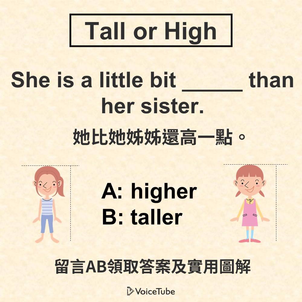 VoiceTube 看影片學英語 - Tall 跟 High 的中文都是「高的」 可是用法卻有差別喔! 你分得清楚嗎？ #本週限定 ...
