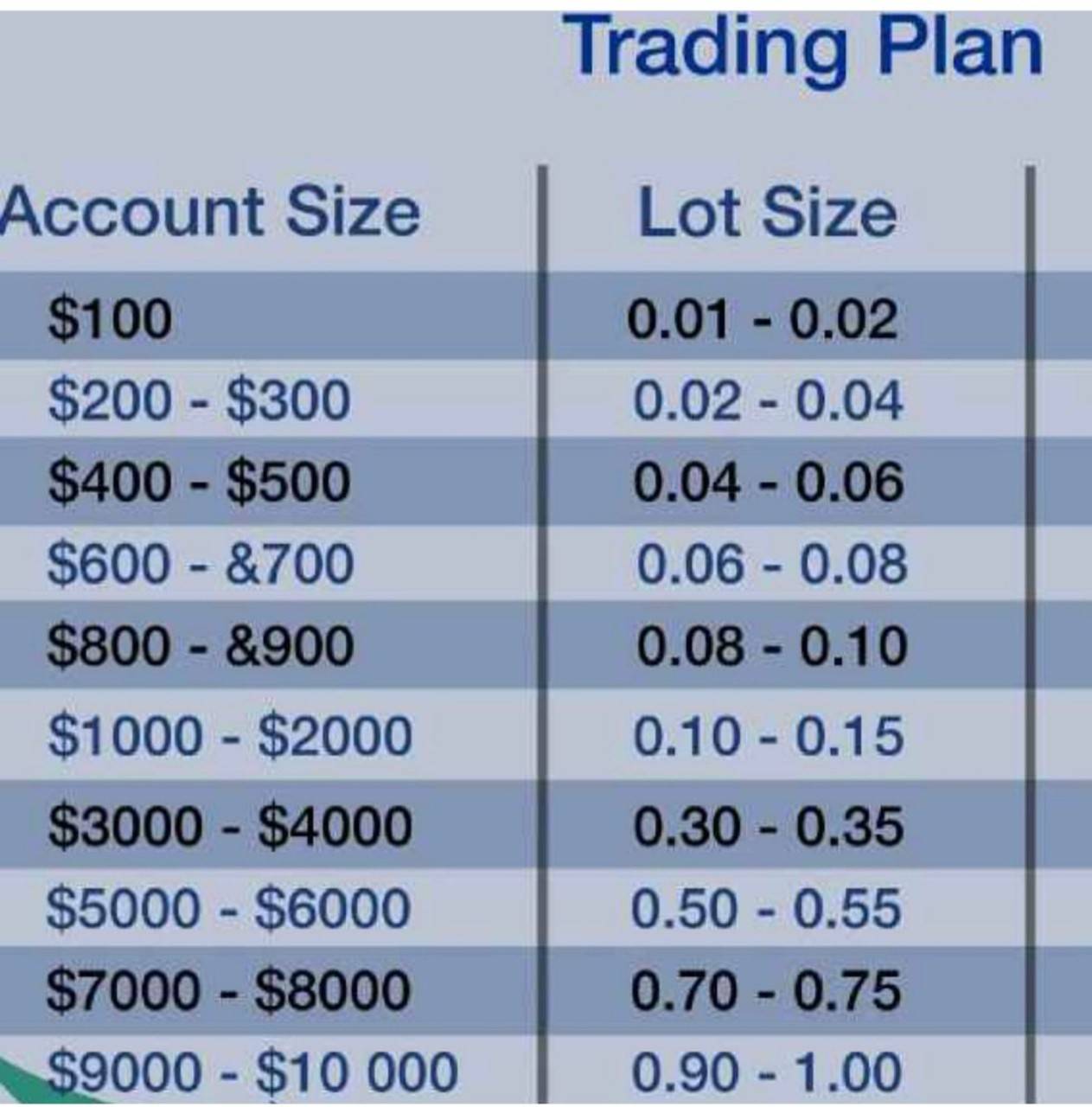 บอมเบย์_Fastbull - สำหรับคนใหม่คงได้ยินจากคนในกลุ่ม Forex เค้าคุยกัน ...