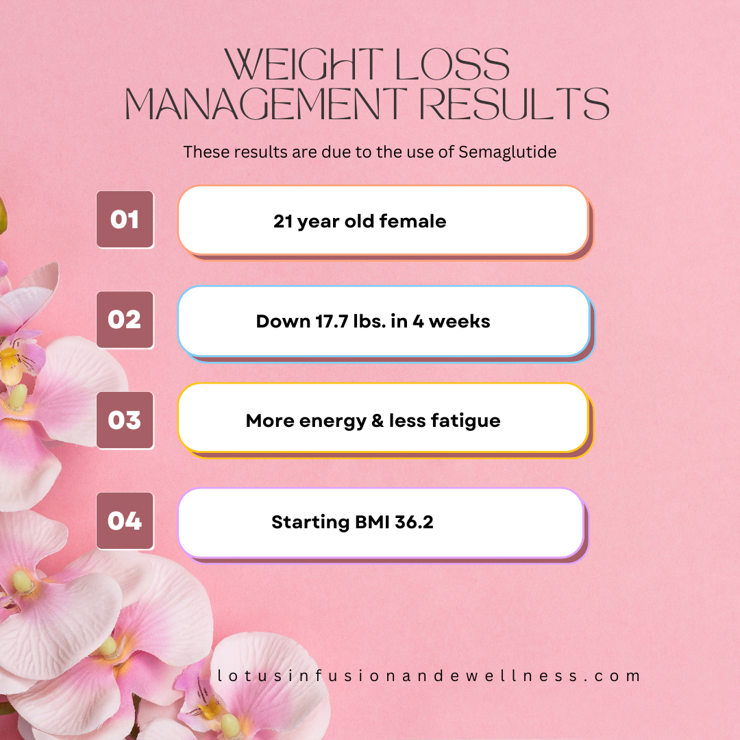 Lotus Infusion and Wellness PLLC. - Home