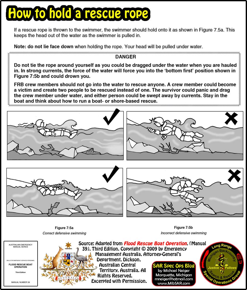 HOW TO HOLD A RESCUE ROPE,... - SAR Special Operations Blog