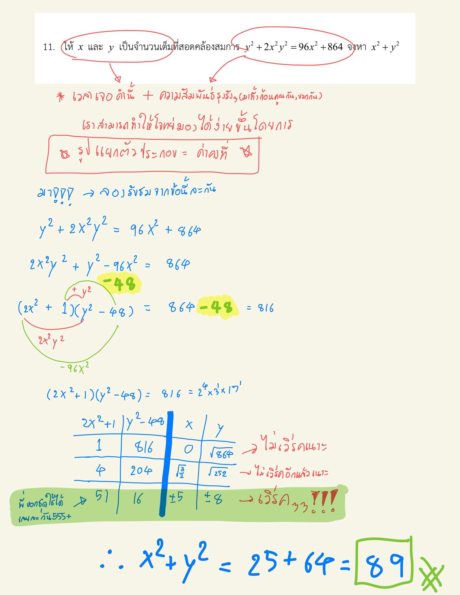 Sponge Math สอนคณิตศาสตร์ ทุกระดับ แข่งขัน สอวน. ฉะเชิงเทรา | Chachoengsao
