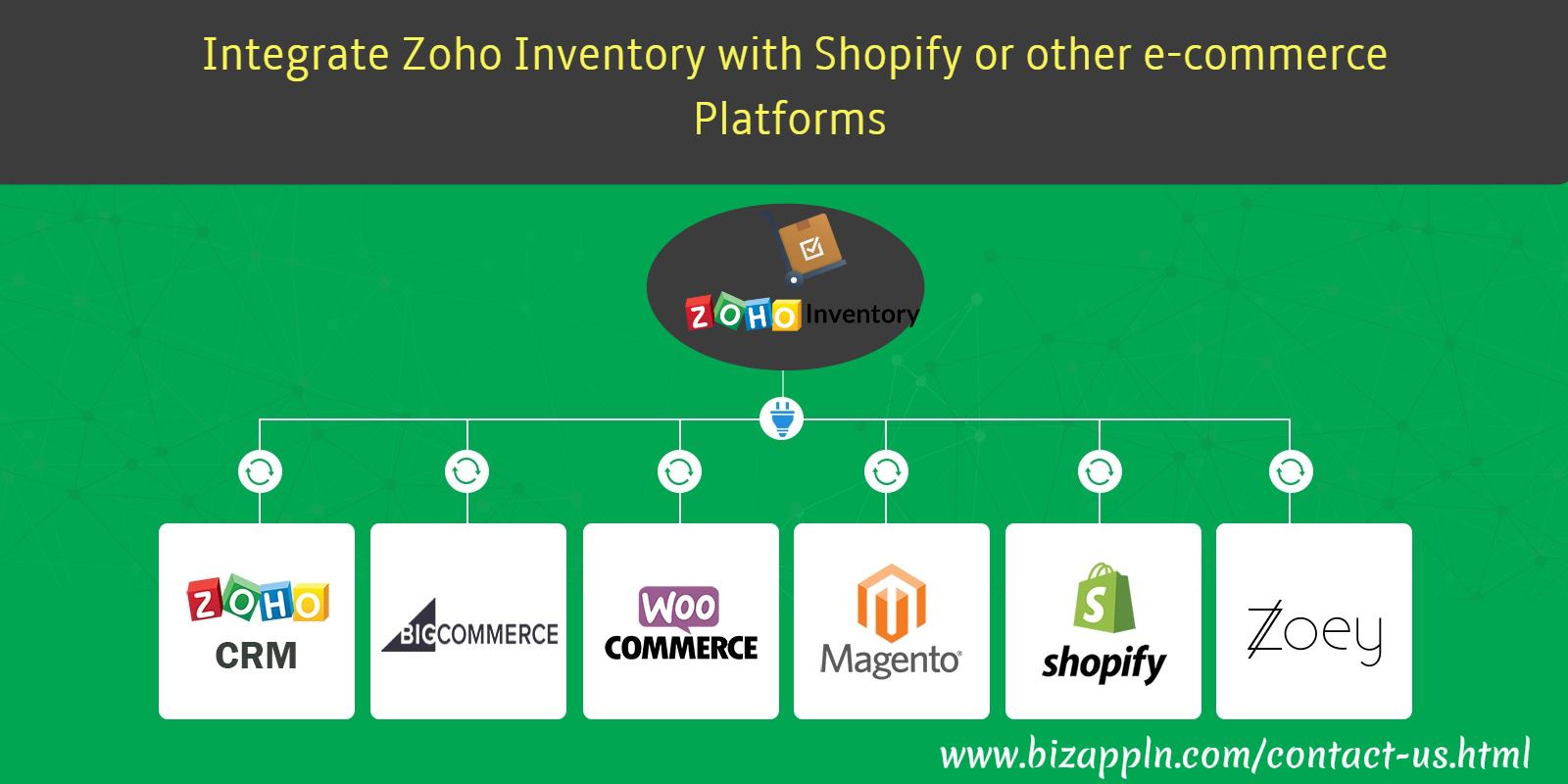 Bala - [Order and Inventory Management Software that integrates with ...