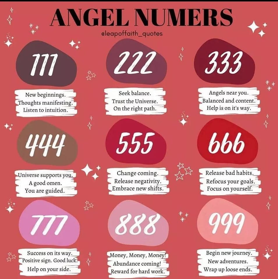Angel numbers