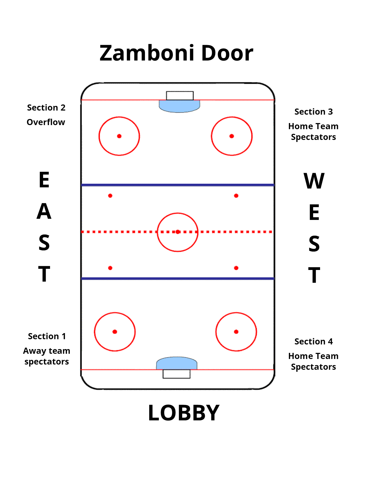 Langenburg Skating Arena | Langenburg SK