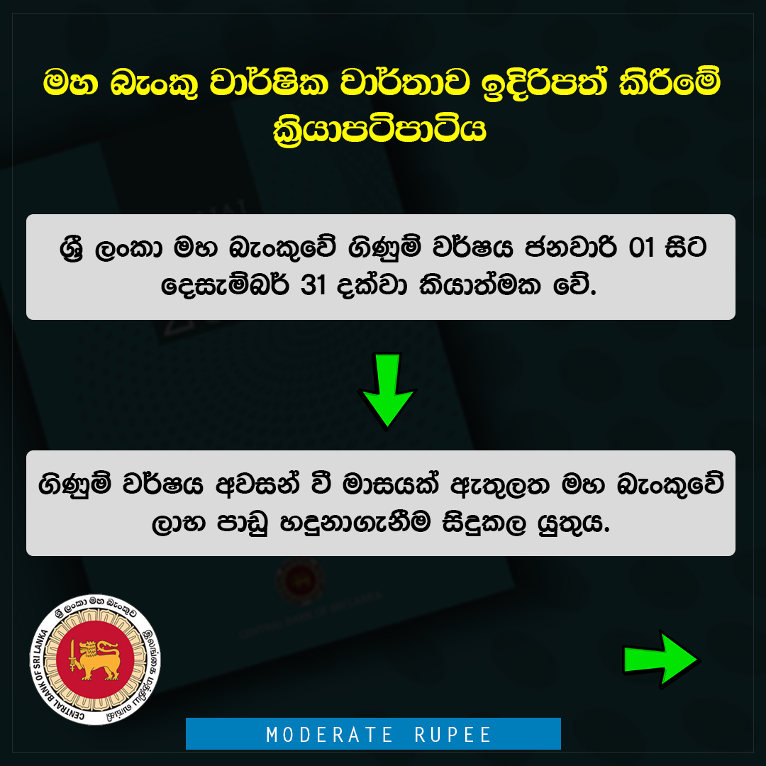 Moderate Rupee