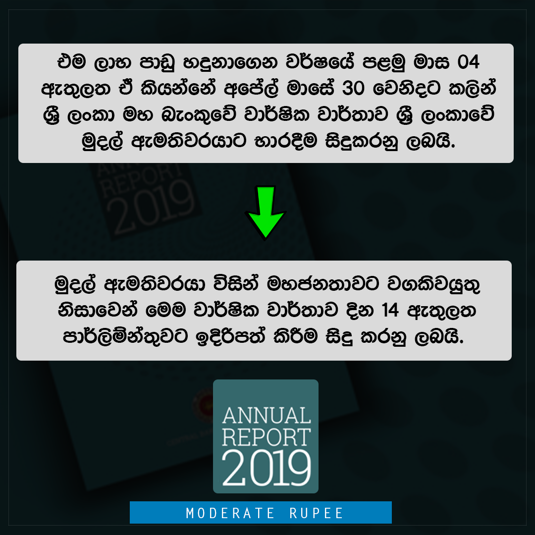 Moderate Rupee