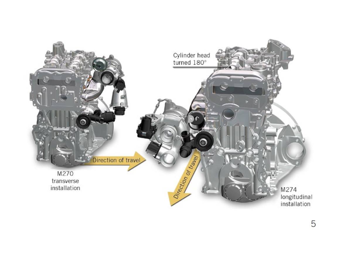 เครื่องยนต์ Mercedes-Benz M270... - Benz-NN Online Store | Facebook