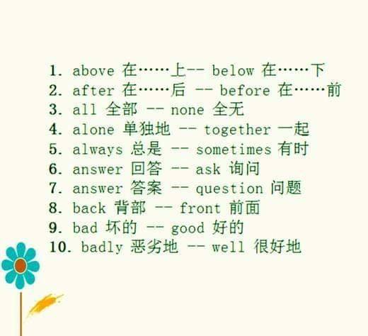 UPSR 考试资料分享专页 - 英语「反义词」（免费分享，请自行收藏）