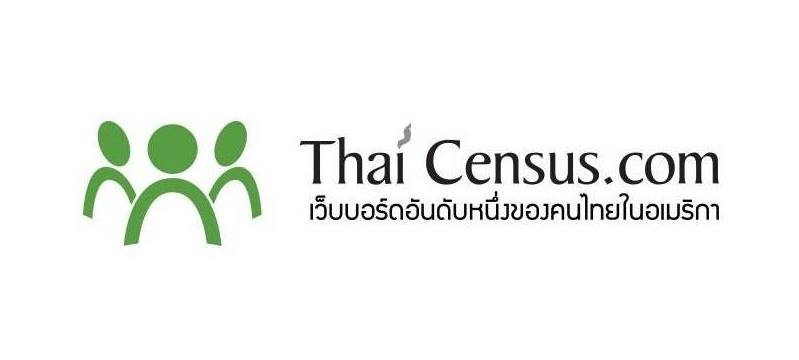 Turbo math วิชาเอกคณิตศาสตร์ | Facebook