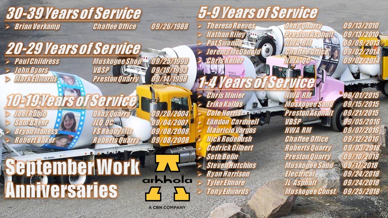 Arkhola - Congratulations to our employees who are... | Facebook