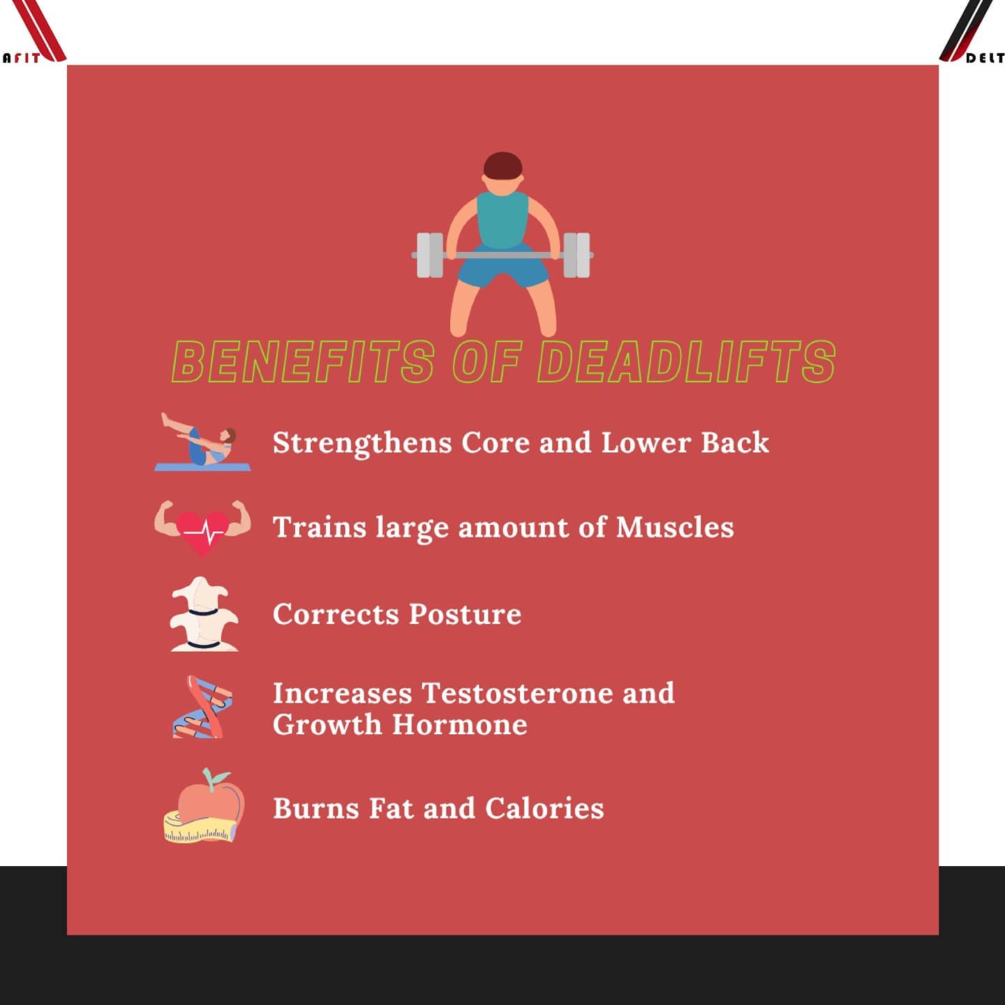 DeltaFit