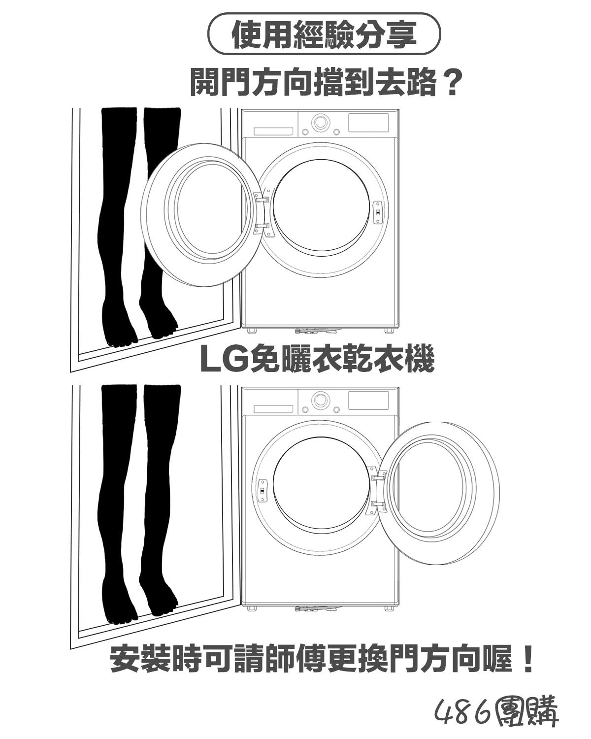 486好物與開箱 - 你是否有遇過為配合家電開門方向而改放你不想擺的位子呢？... | Facebook