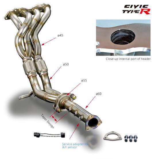 DoctorH - FYI: เพราะเหตุใด ระบบเฮดเดอร์ของ FD2 Type R...
