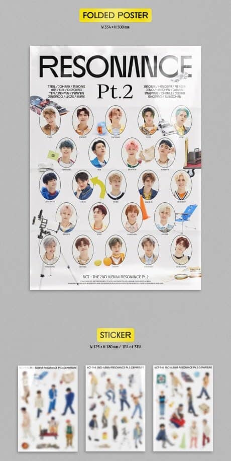NCT 2020 RESONANCE Pt.2 (Departure Ver.) Album Inclusions Preview