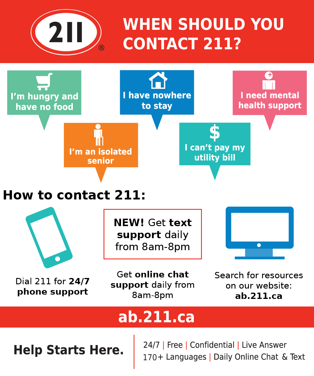 Parkland - 211 has officially launched texting! 211 is a great resource ...