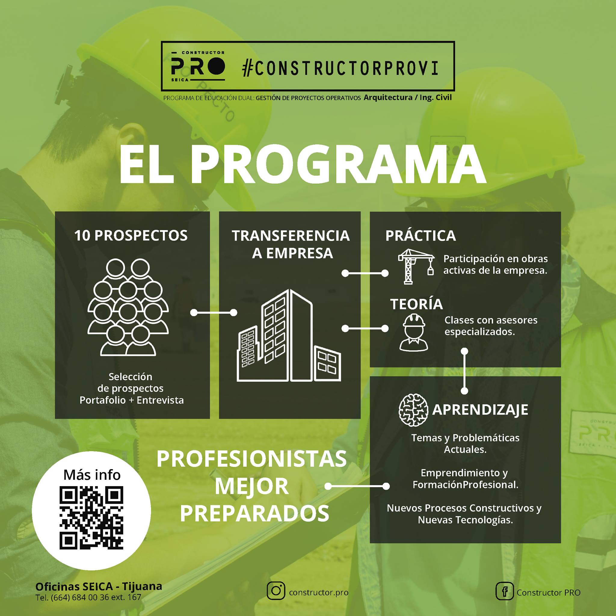Constructor PRO - ¿Qué es CONSTRUCTOR PRO? Somos un... | Facebook