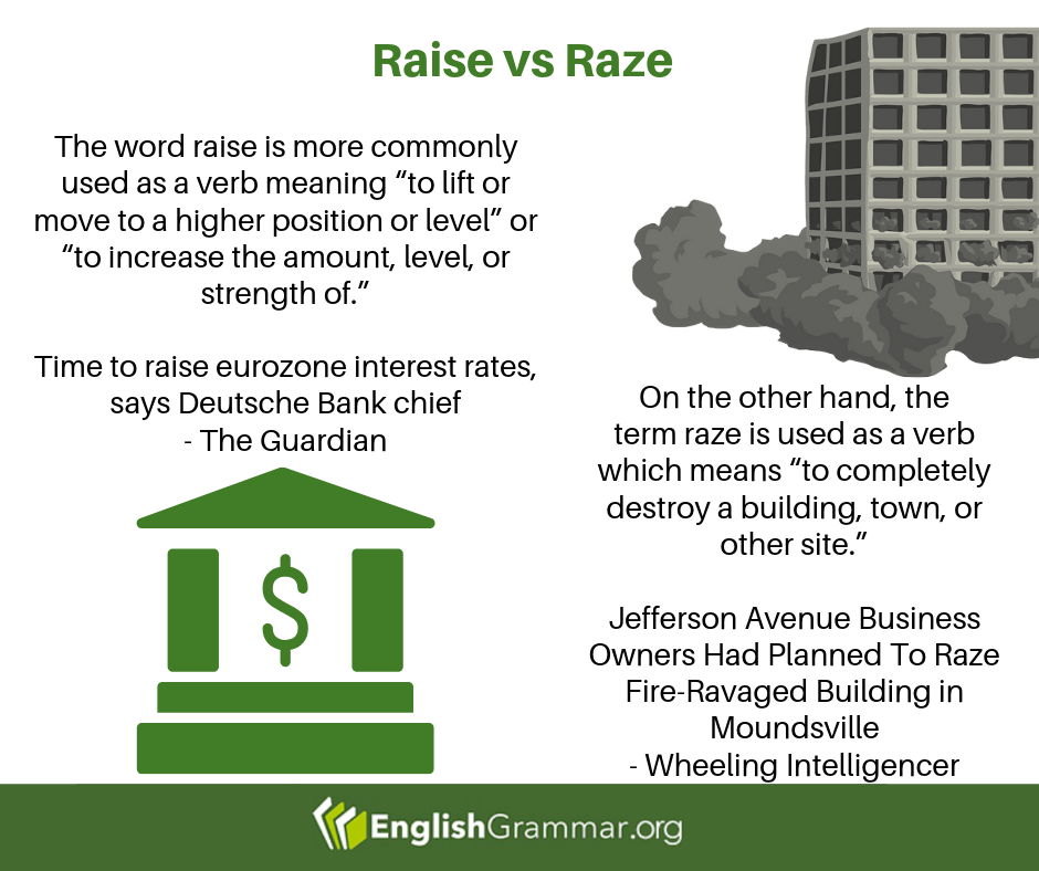 English Grammar - Raise vs Raze